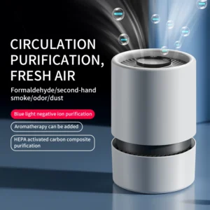 ZNLYRION Mini Desktop Air Purifier